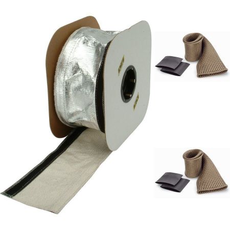 Picture for category Heat Protection