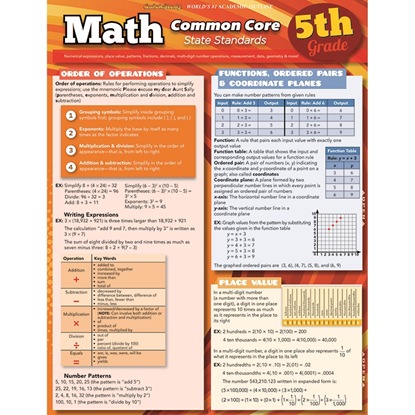 Picture of Barcharts, Inc. 9781423217671  Math Common Core 5th Grade