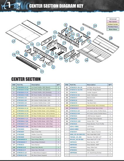 Top Wing Flat w/Super Side Boards In Tube