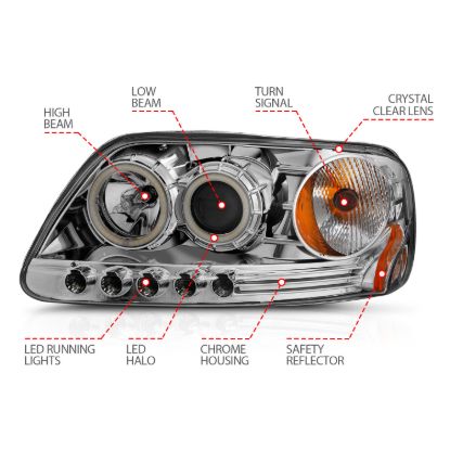 Picture of ANZO USA Headlight Set - 111054