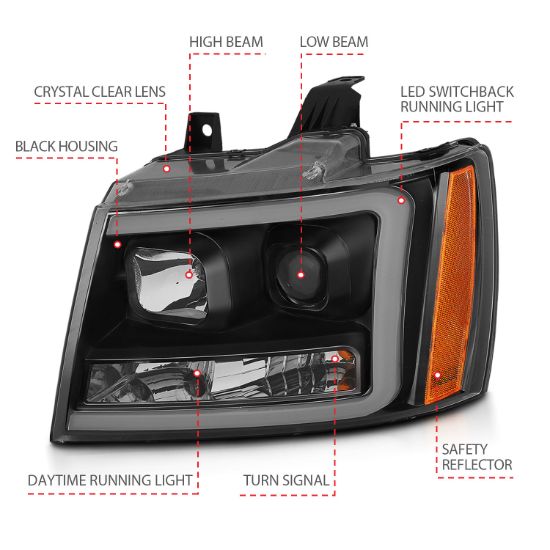 Picture of ANZO USA Headlight Set - 111402
