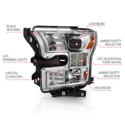 Picture of ANZO USA Headlight Set - 111409