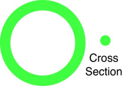 Picture of FMSI Automotive Hardware A/C Line O-Ring - MT0022-10