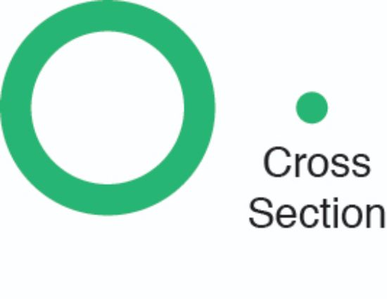 Picture of FMSI Automotive Hardware A/C Line O-Ring - MT0190-10