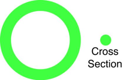 Picture of FMSI Automotive Hardware A/C Line O-Ring - MT0261-10