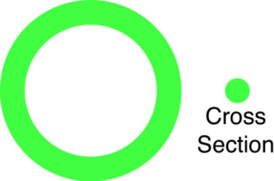 Picture of FMSI Automotive Hardware A/C Line O-Ring - MT0261-10