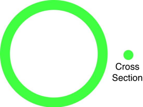 Picture of FMSI Automotive Hardware A/C Line O-Ring - MT0303-10