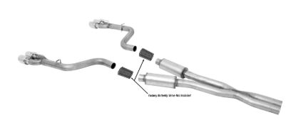 Picture of Gibson Performance Exhaust Exhaust System Kit - 617010