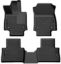 Picture of Husky Liners Floor Liner - 95901