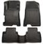 Picture of Husky Liners Floor Liner - 98811