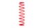 Picture of Eibach Coil Spring - 1400.2530.0150