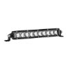 Picture of RIGID Industries Exterior Multi-Purpose LED - 910113