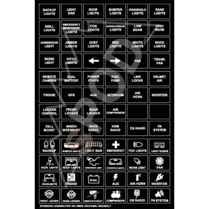 Picture of sPOD Electrical Control Console Panel - 860115