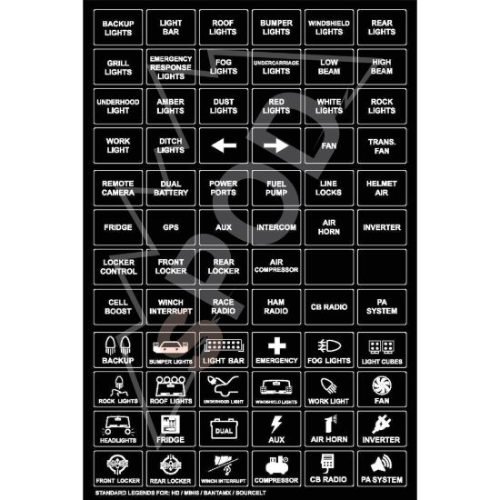 Picture of sPOD Electrical Control Console Panel - 860115