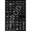 Picture of sPOD Electrical Control Console Panel - 860115