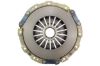 Picture of Advanced Clutch Transmission Clutch Pressure Plate - SB019