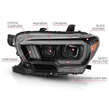 Picture of ANZO USA Headlight Set - 111379