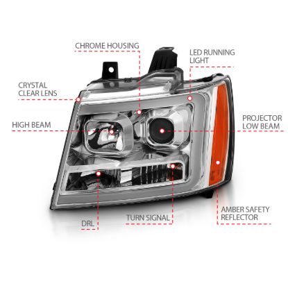 Picture of ANZO USA Headlight Set - 111403