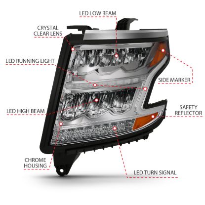 Picture of ANZO USA Headlight Assembly - 111479