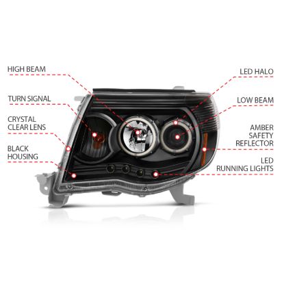 Picture of ANZO USA Headlight Set - 121282