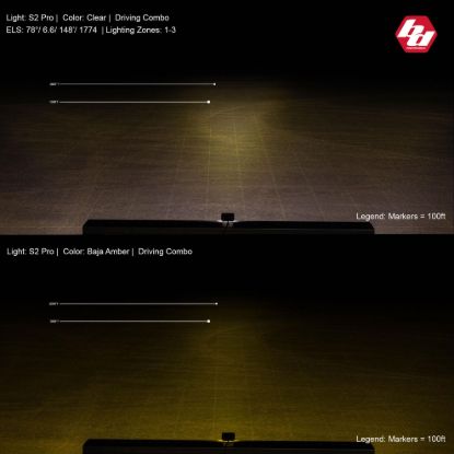 Picture of Baja Designs Auxiliary Light - 480003WT