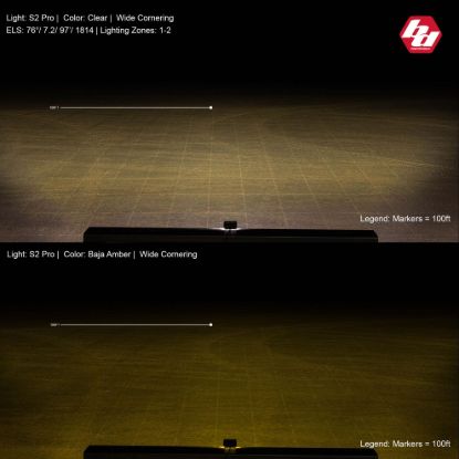 Picture of Baja Designs Auxiliary Light - 480005