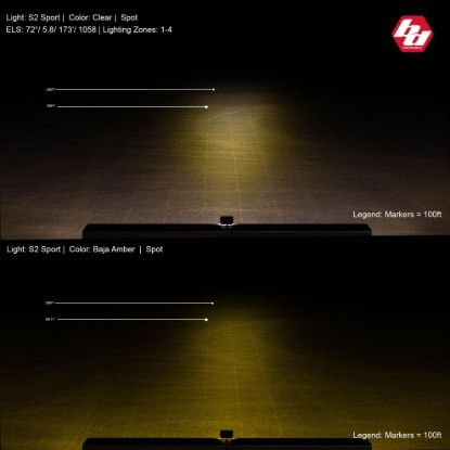 Picture of Baja Designs Auxiliary Light - 540001