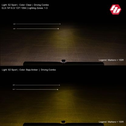 Picture of Baja Designs Auxiliary Light - 540013