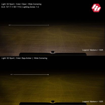 Picture of Baja Designs Auxiliary Light - 541005