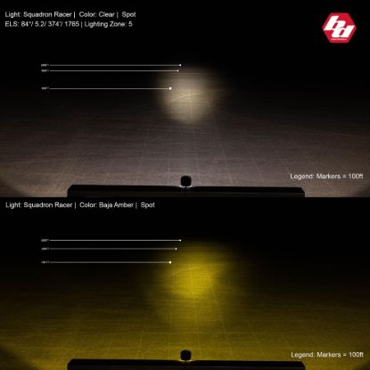 Picture of Baja Designs Auxiliary Light - 730001