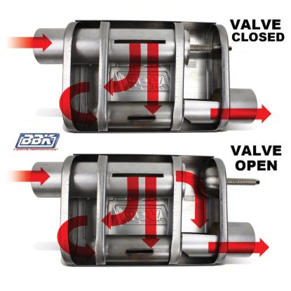 Picture of BBK Performance Parts Exhaust Muffler - 31025
