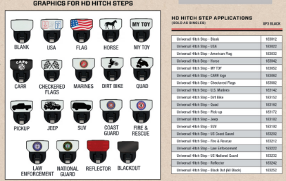 Picture of Carr Receiver Hitch Mounted Step - 183142