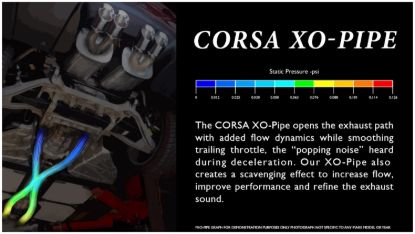 Picture of Corsa Performance Exhaust Crossover Pipe - 14173
