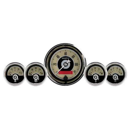 Picture for category Gauge Set