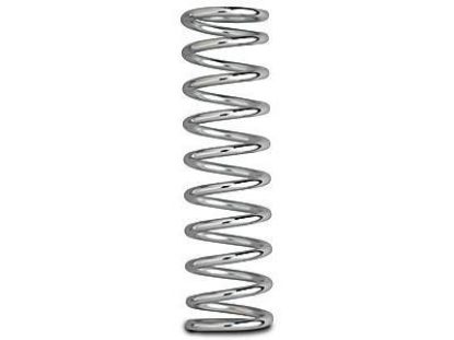 Coil-Over Spring