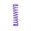 Coilover Spring 1.875in ID 10in Tall 230lb