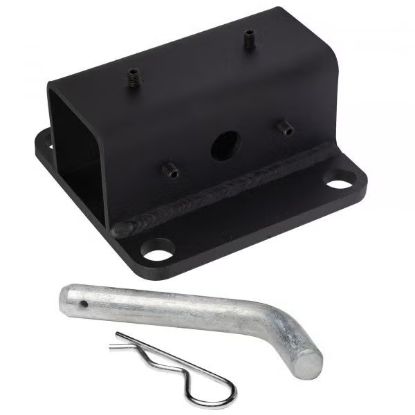 Multi-Mount Horizontal Receiver Bolt-On