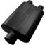 40 Series Delta Flow Muffler