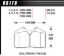 BRAKE PAD MASERATI PORSCHE FERRARI FR & RR