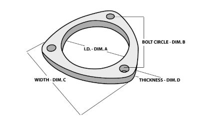 3-Bolt Stainless Steel Flanges 3In I.D.