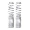 Picture of Rubicon Express Suspension Lift Kit - RE7141PMR