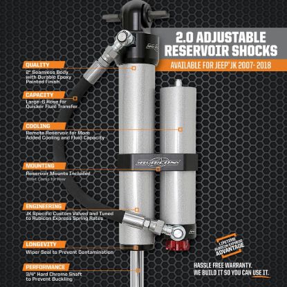 Picture of Rubicon Express Suspension Shock Absorber - RXR714