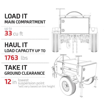 Picture of Smittybilt Specialty Trailer - 87400