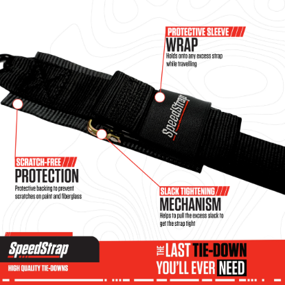Picture of SpeedStrap Ratchet Tie Down Strap - 28600-DSH