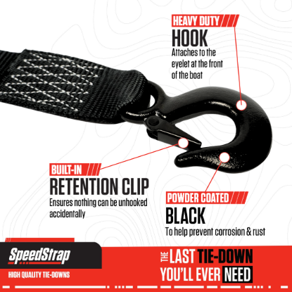 Picture of SpeedStrap Ratchet Tie Down Strap - 28702-WS