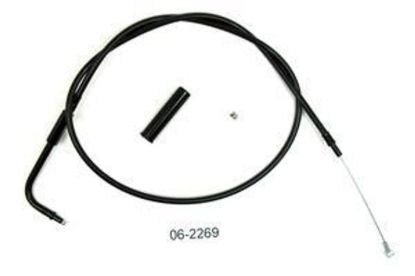CABLE, BLACKOUT, IDLE