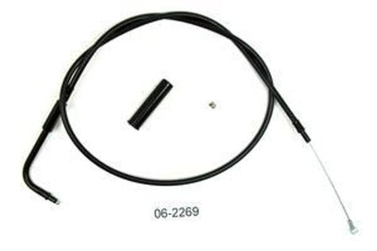 CABLE, BLACKOUT, IDLE