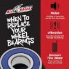 PIVOT WORKS WHEEL BEARING KIT PREMIUM BEARINGS