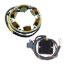 RMSTATOR 150W HP STATOR & VOLTAGE REG CHARGING SYSTEM UPGRADE