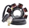 RMSTATOR STATOR